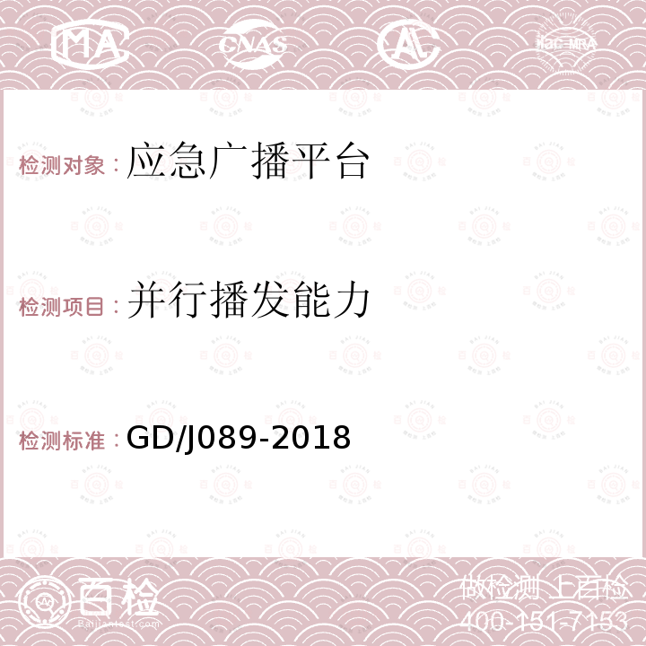 并行播发能力 GD/J089-2018 县级应急广播系统技术规范