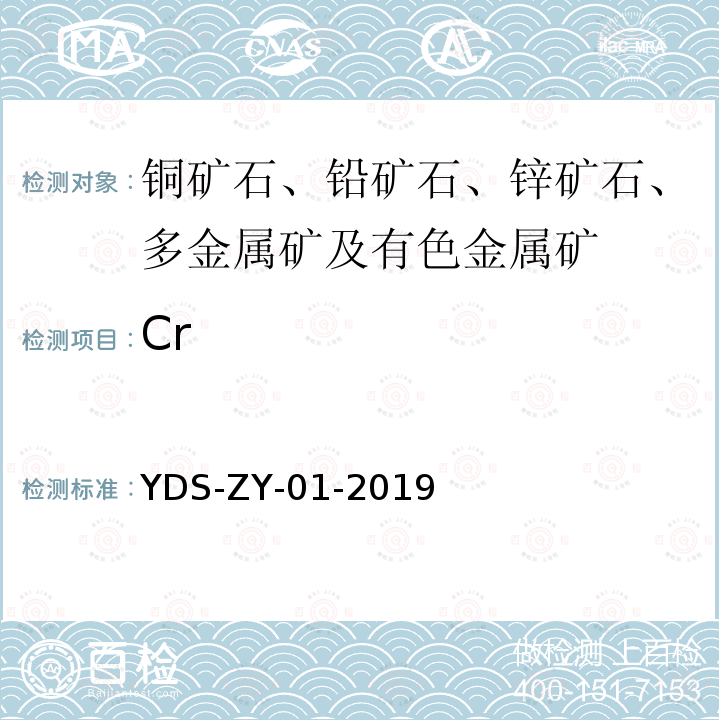 Cr 多金属矿化学分析方法 铜、铅、锌、钴、镉、铬、镍、钛、锰、砷、锑、铍、锂、铯等22元素测定 电感耦合等离子体发射光谱法