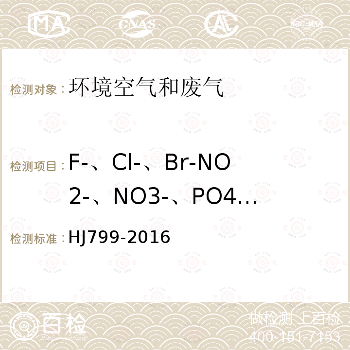 F-、Cl-、Br-NO2-、NO3-、PO43-、SO32-、SO42- 环境空气 颗粒物中水溶性阴离子的测定 离子色谱法HJ799-2016