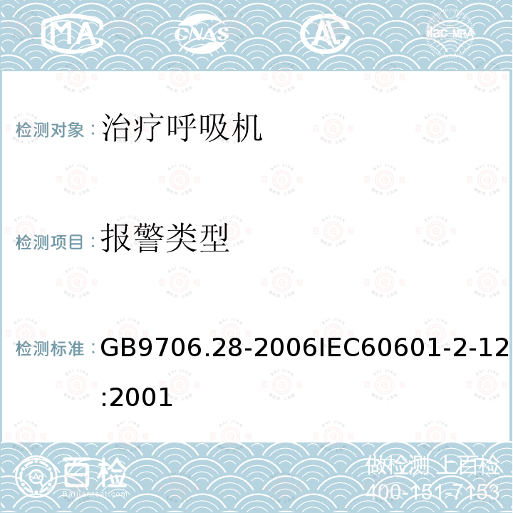 报警类型 医用电气设备 第2部分:呼吸机安全专用要求治疗呼吸机