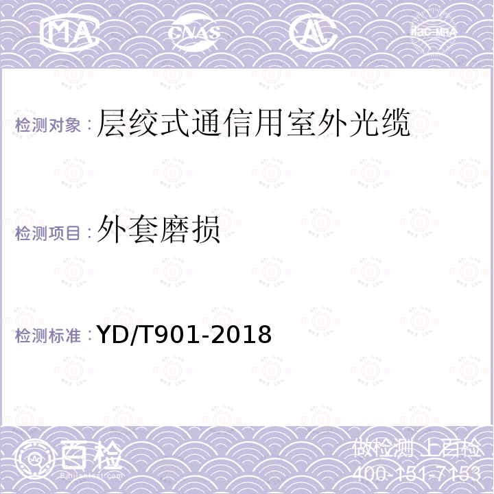 外套磨损 核心网用光缆——层绞式通信用室外光缆