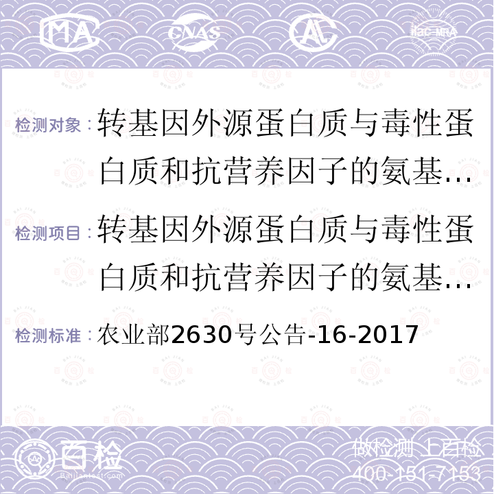 转基因外源蛋白质与毒性蛋白质和抗营养因子的氨基酸序列相似性生物信息学分析 转基因生物及其产品食用安全检测 外源蛋白质与毒性蛋白质和抗营养因子的氨基酸序列相似性生物信息学分析方法