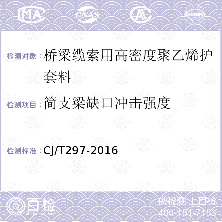 简支梁缺口冲击强度 桥梁缆索用高密度聚乙烯护套料