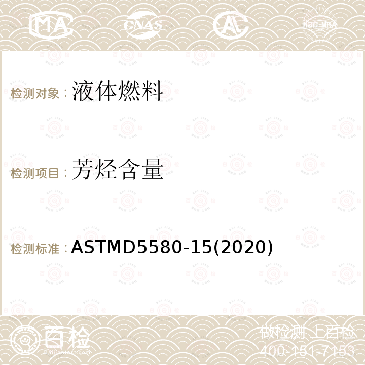 芳烴含量 汽油中芳烴含量的測定 (氣相色譜法)