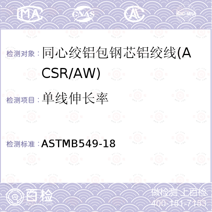 单线伸长率 同心绞铝包钢芯铝绞线标准规范(ACSR/AW)