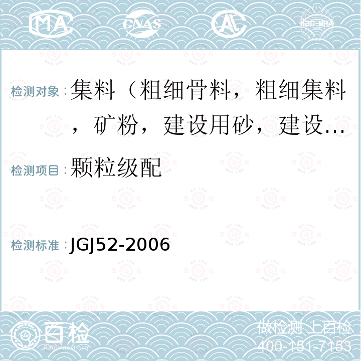 颗粒级配 普通混凝土用砂、石质量标准及检验方法