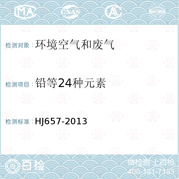 铅等24种元素 空气和废气 颗粒物中铅等金属元素的测定 电感耦合等离子体质谱法