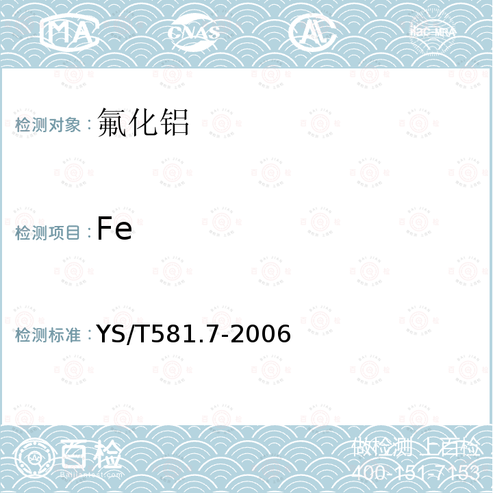 Fe YS/T 581.7-2006 氟化铝化学分析方法和物理性能测定方法 第7部分 邻二氮杂菲分光光度法测定三氧化二铁含量