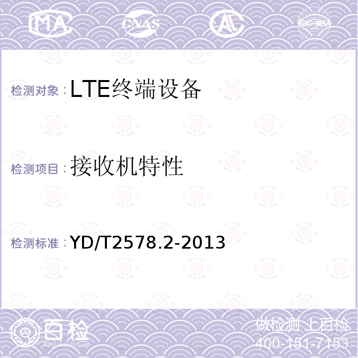 接收机特性 LTE FDD数字蜂窝移动通信网 终端设备测试方法（第一阶段）第2部分：无线射频性能测试