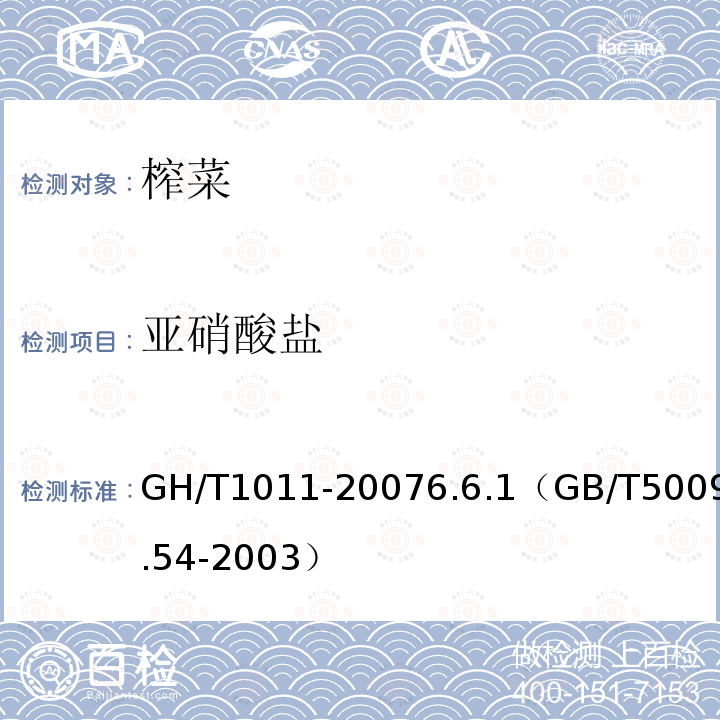 亞硝酸鹽 榨菜