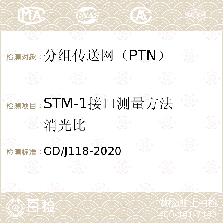 STM-1接口测量方法 消光比 GD/J118-2020 分组传送网（PTN）设备技术要求和测量方法