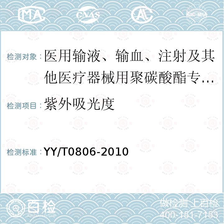 紫外吸光度 医用输液、输血、注射及其他医疗器械用聚碳酸酯专用料