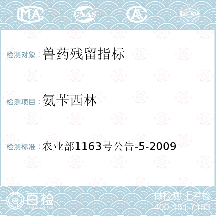 氨芐西林 動物性食品中氨芐西林殘留檢測