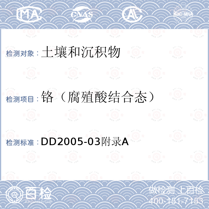 鉻（腐殖酸結合態） 生態地球化學評價樣品分析技術要求