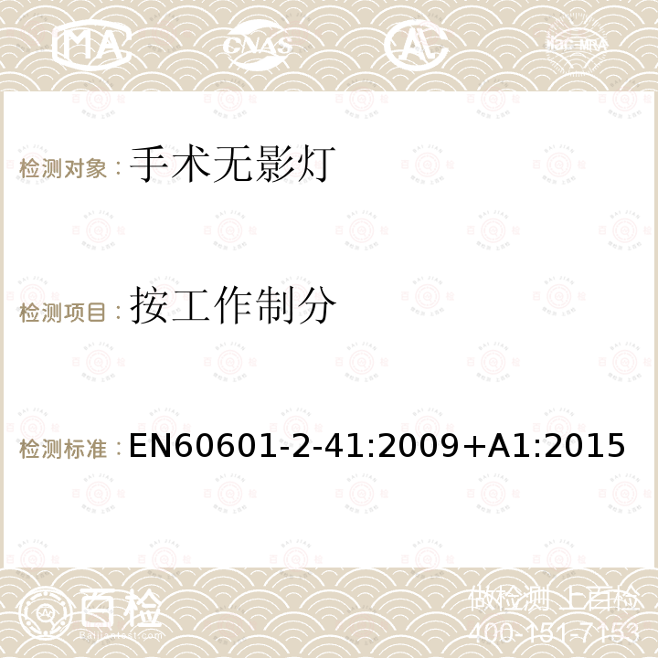 按工作制分 EN60601-2-41:2009+A1:2015 医疗电气设备.外科手术灯和诊断用灯的安全特殊要求