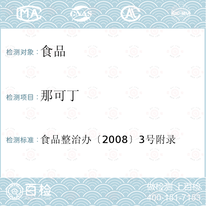 那可丁 食品整治办〔2008〕3号 附录