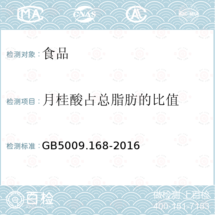 月桂酸占總脂肪的比值 食品安全國家標準 食品中脂肪酸的測定