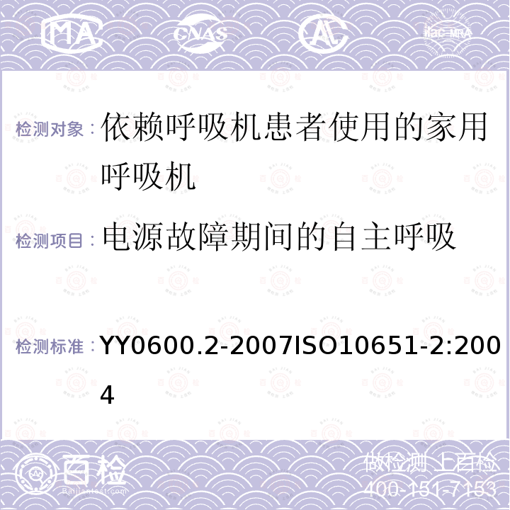 电源故障期间的自主呼吸 医用呼吸机基本安全和主要性能专用要求 第2部分：依赖呼吸机患者使用的家用呼吸机