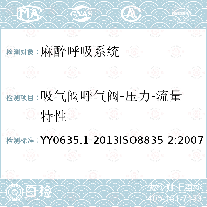 吸气阀呼气阀-压力-流量特性 YY 0635.4-2009 吸入式麻醉系统 第4部分:麻醉呼吸机