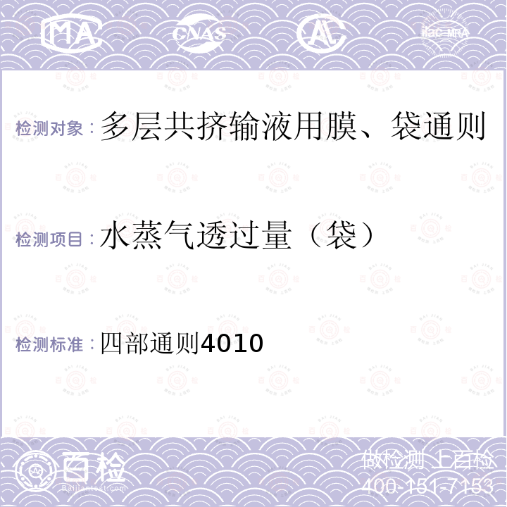 水蒸气透过量（袋） 中华人民共和国药典2020年版