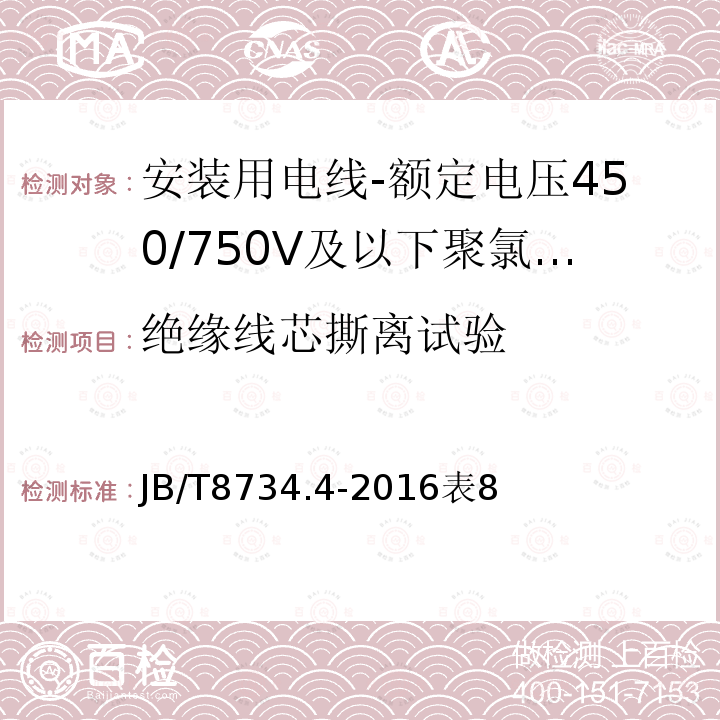 绝缘线芯撕离试验 额定电压450/750V及以下聚氯乙烯绝缘电缆电线和软线 第4部分：安装用电线