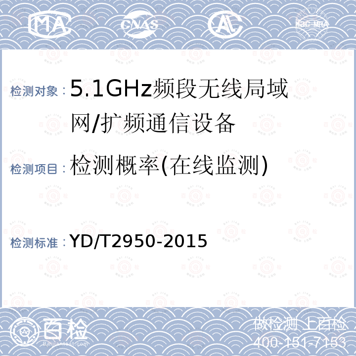 检测概率(在线监测) 5GHz 无线接入系统动态频率选择(DFS)技术要求和测试方法