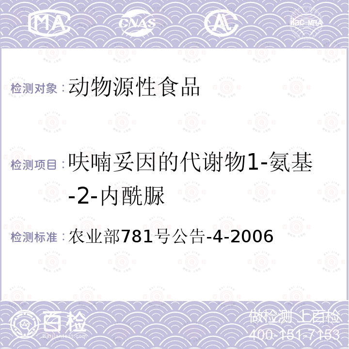 呋喃妥因的代谢物1-氨基-2-内酰脲 动物源食品中硝基呋喃类代谢物残留量的测定 高效液相色谱－串联质谱法