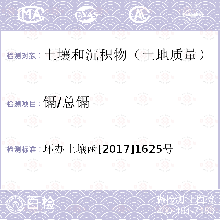 镉/总镉 全国土壤污染状况详查土壤样品分析测试方法技术规定 第一部分 土壤样品无机项目分析测试方法 4-2 电感耦合等离子体质谱法（ICP-MS）