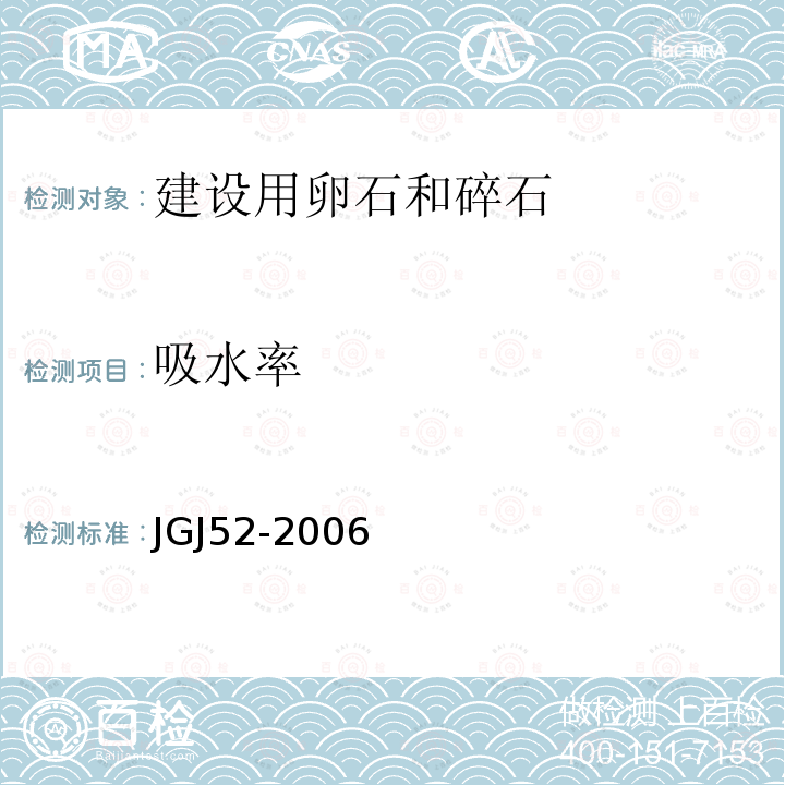 吸水率 普通混凝土用砂、石质量及检验方法标准 7石的检验方法7.5碎石或卵石的吸水率试验