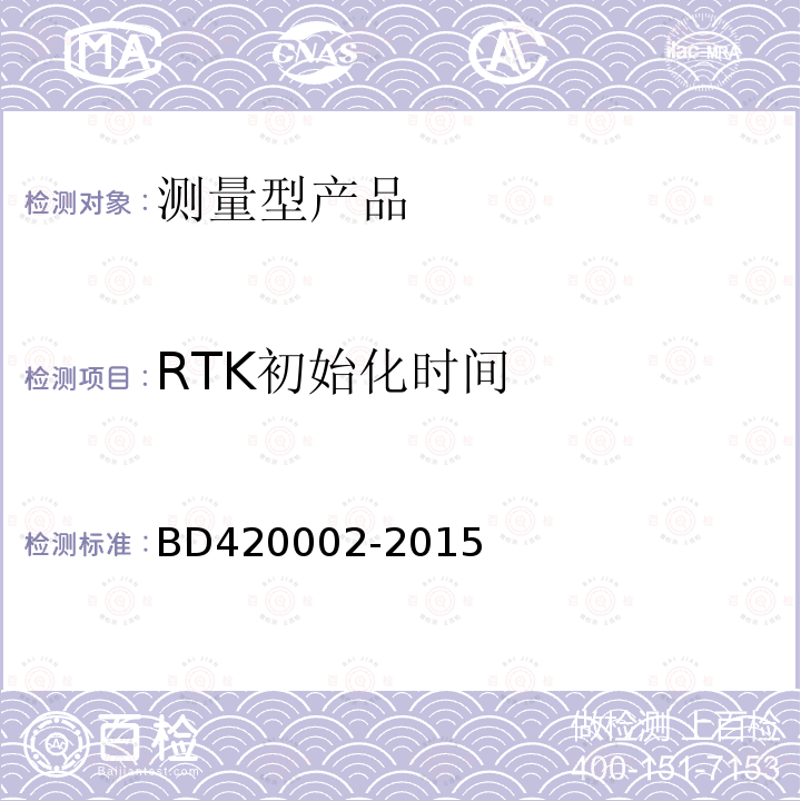 RTK初始化时间 BD420002-2015 北斗/全球卫星导航系统（GNSS）测量型OEM板性能要求及测试方法