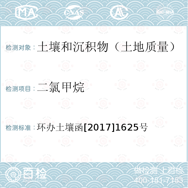 二氯甲烷 全国土壤污染状况详查土壤样品分析测试方法技术规定 第二部分4挥发性有机物类