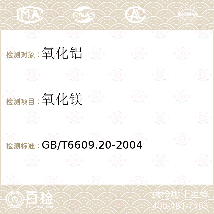 氧化镁 氧化铝化学分析方法和物理性能测定方法 火焰原子吸收光谱法测定氧化镁含量