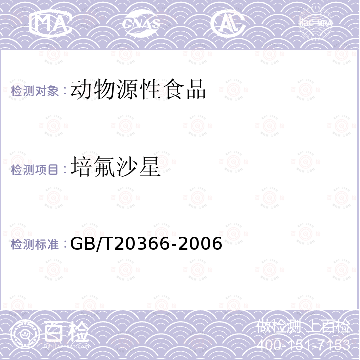 培氟沙星 动物源产品中喹诺酮类残留量的测定 液相色谱串联质谱法