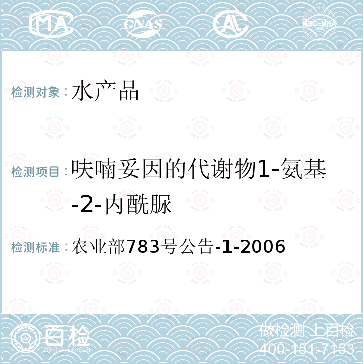 呋喃妥因的代谢物1-氨基-2-内酰脲 水产品中硝基呋喃类代谢物残留量的测定 液相色谱-串联质谱法