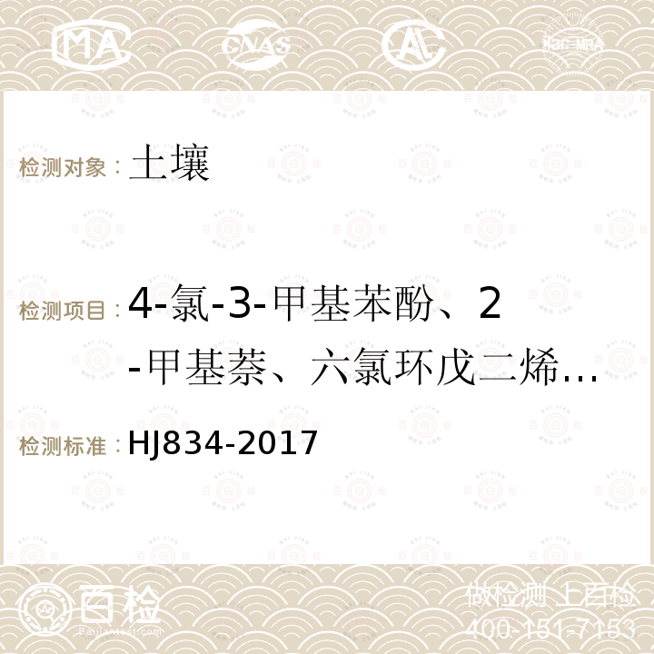 4-氯-3-甲基苯酚、2-甲基萘、六氯环戊二烯、2,4,6-三氯苯酚、2,4,5-三氯苯酚、2-氯萘、2-硝基苯胺、苊烯、邻苯二甲酸二甲酯、2,6-二硝基甲苯、3-硝基苯胺 土壤和沉积物 半挥发性有机物的测定 气相色谱-质谱法