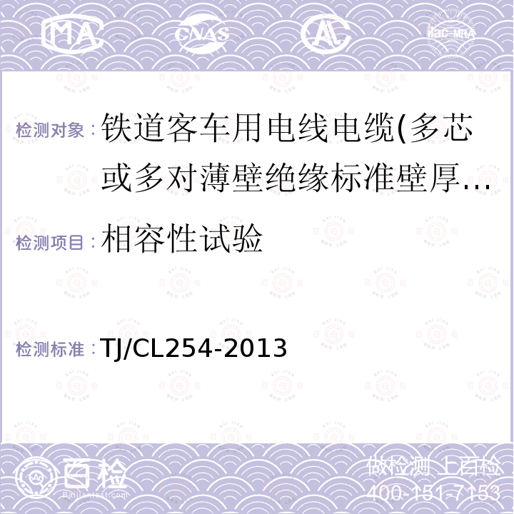 相容性试验 铁道客车用电线电缆(多芯或多对薄壁绝缘标准壁厚护套型电缆EN50306-4)