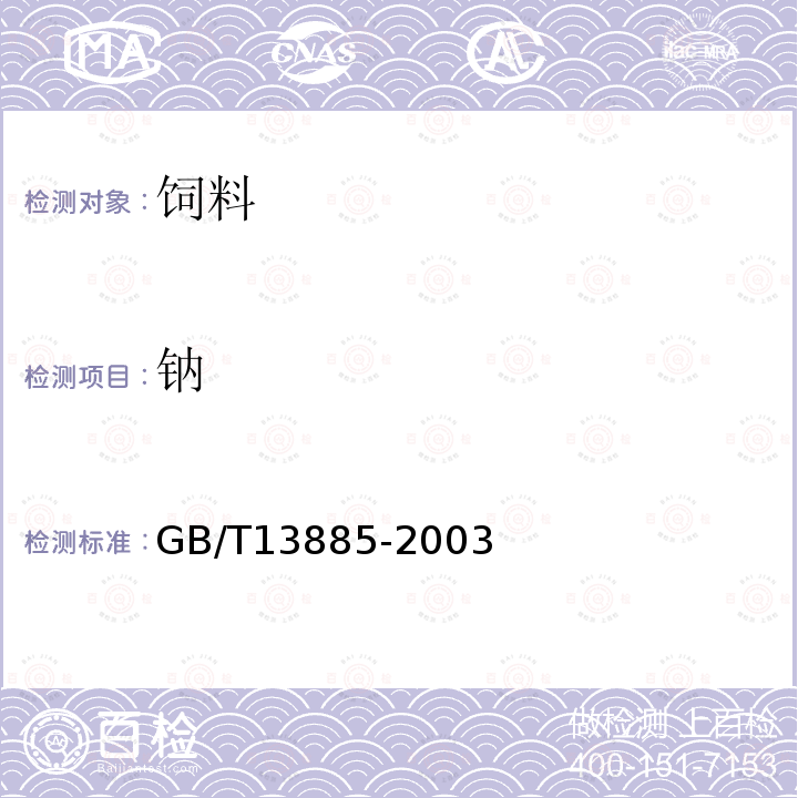 钠 动物饲料中钙、铜、铁、镁、锰、钾、钠和锌的测定