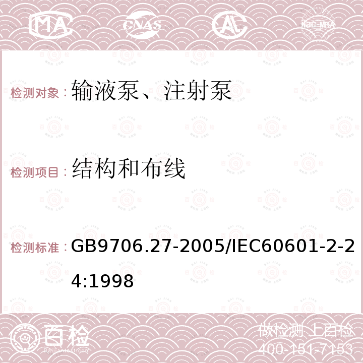 结构和布线 医用电气设备 第2-24部分：输液泵和输液控制器安全专用要求