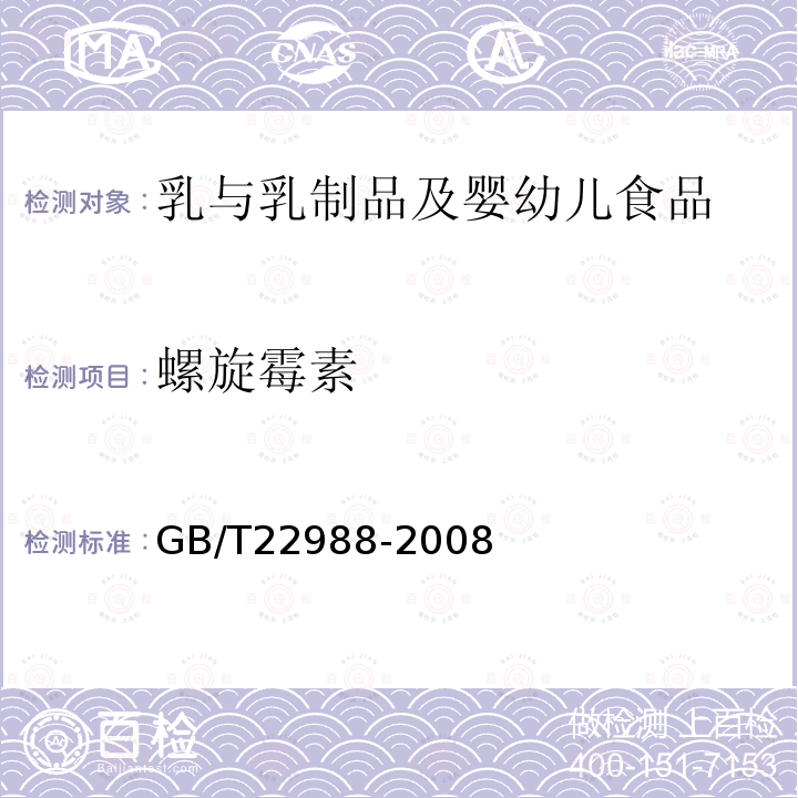 螺旋霉素 牛奶和奶粉中螺旋霉素、吡利霉素、竹桃霉素、替米卡星、红霉素、泰乐菌素残留量的测定 液相色谱-串联质谱法