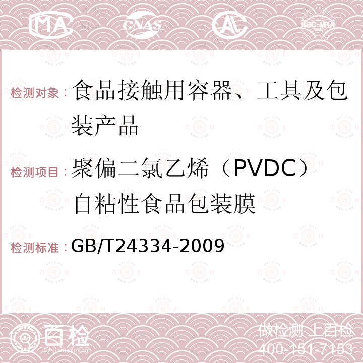 聚偏二氯乙烯（PVDC）自粘性食品包装膜 聚偏二氯乙烯（PVDC）自粘性食品包装膜