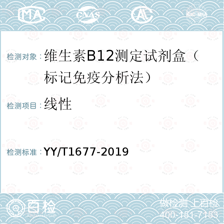 线性 维生素B12测定试剂盒（标记免疫分析法）