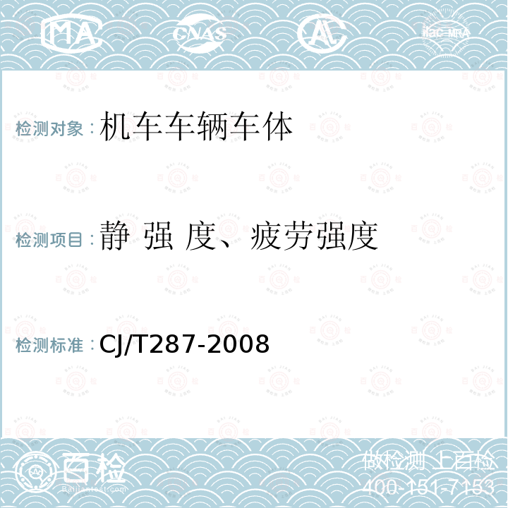 静 强 度、疲劳强度 跨座式单轨交通车辆通用技术条件