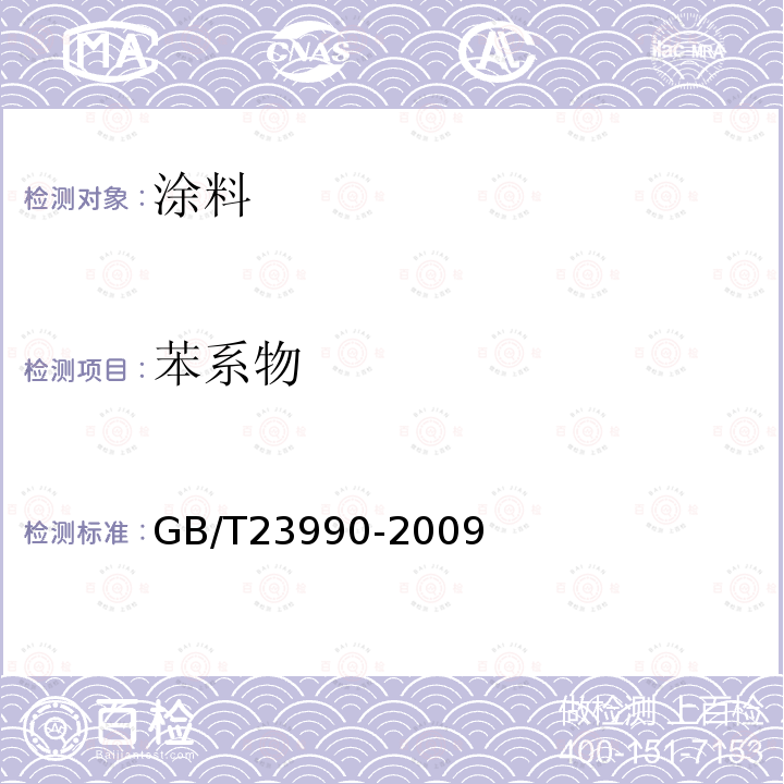 苯系物 涂料中苯、甲苯、乙苯和二甲苯含量的测定 气相色谱法