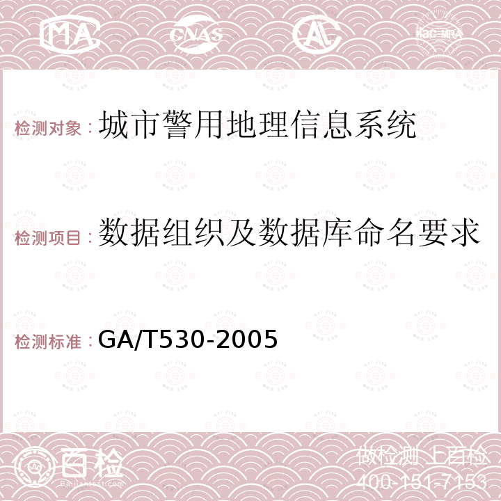 数据组织及数据库命名要求 城市警用地理信息数据组织及数据库命名规则