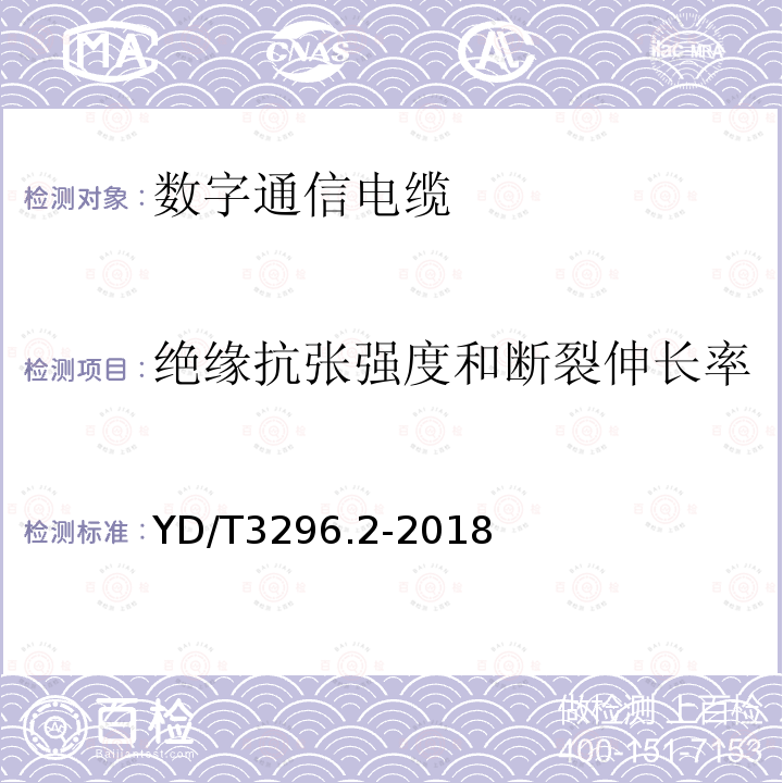 绝缘抗张强度和断裂伸长率 数字通信用聚烯烃绝缘室外对绞电缆 第2部分：非填充电缆