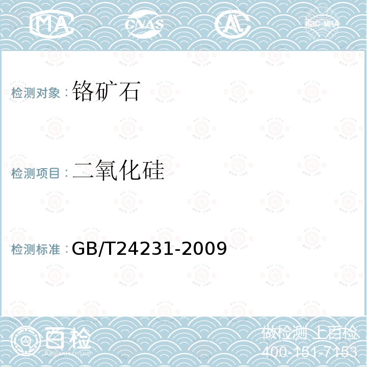 二氧化硅 铬矿石 镁、铝、硅、钙、钛、钒、铬、锰、铁和镍含量的测定 波长色散X射线荧光光谱法