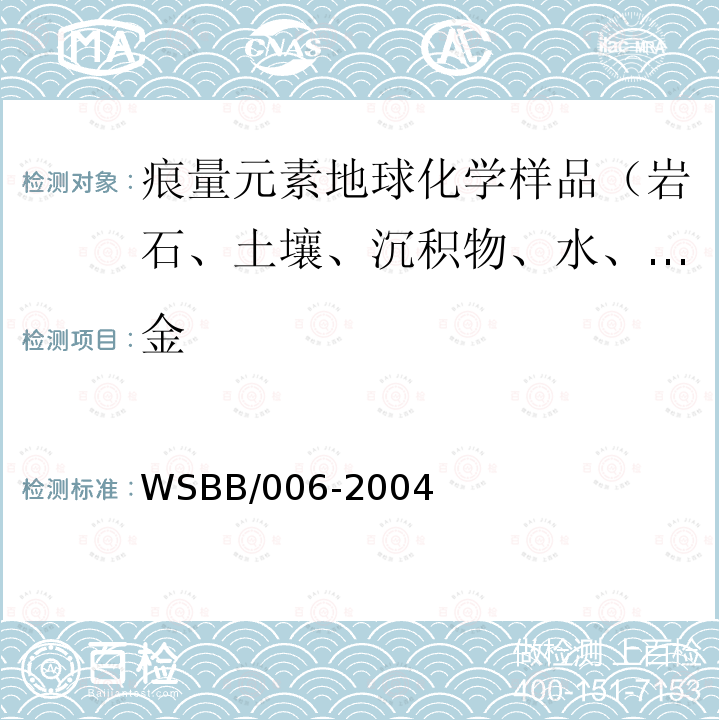 金 勘查地球化学样品分析方法，泡沫塑料吸附-石墨炉原子吸收光谱法测定痕量金量