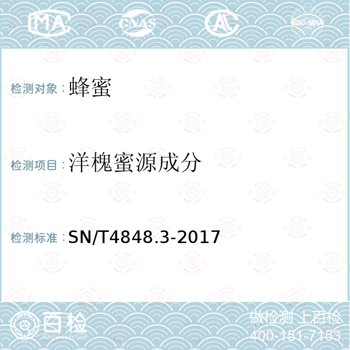 洋槐蜜源成分 出口蜂蜜中常见蜜源植物成分的检测方法实时荧光PCR法 第3部分：洋槐