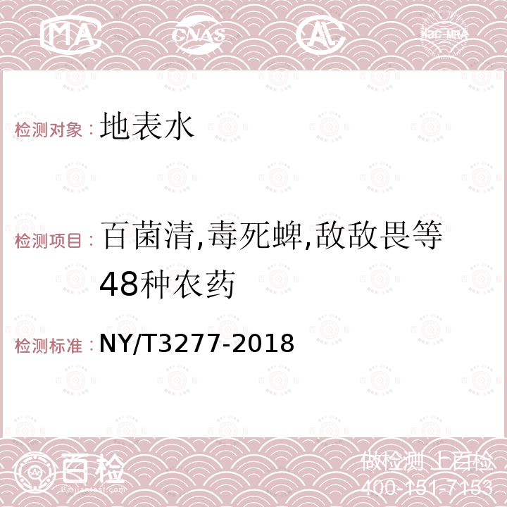 百菌清,毒死蜱,敌敌畏等48种农药 水中88种农药及代谢物残留量的测定 液相色谱-串联质谱法和气相色谱-串联质谱法