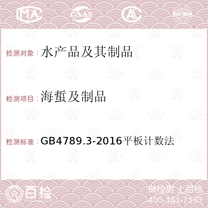 海蜇及制品 食品安全国家标准 食品微生物学检验 大肠菌群计数